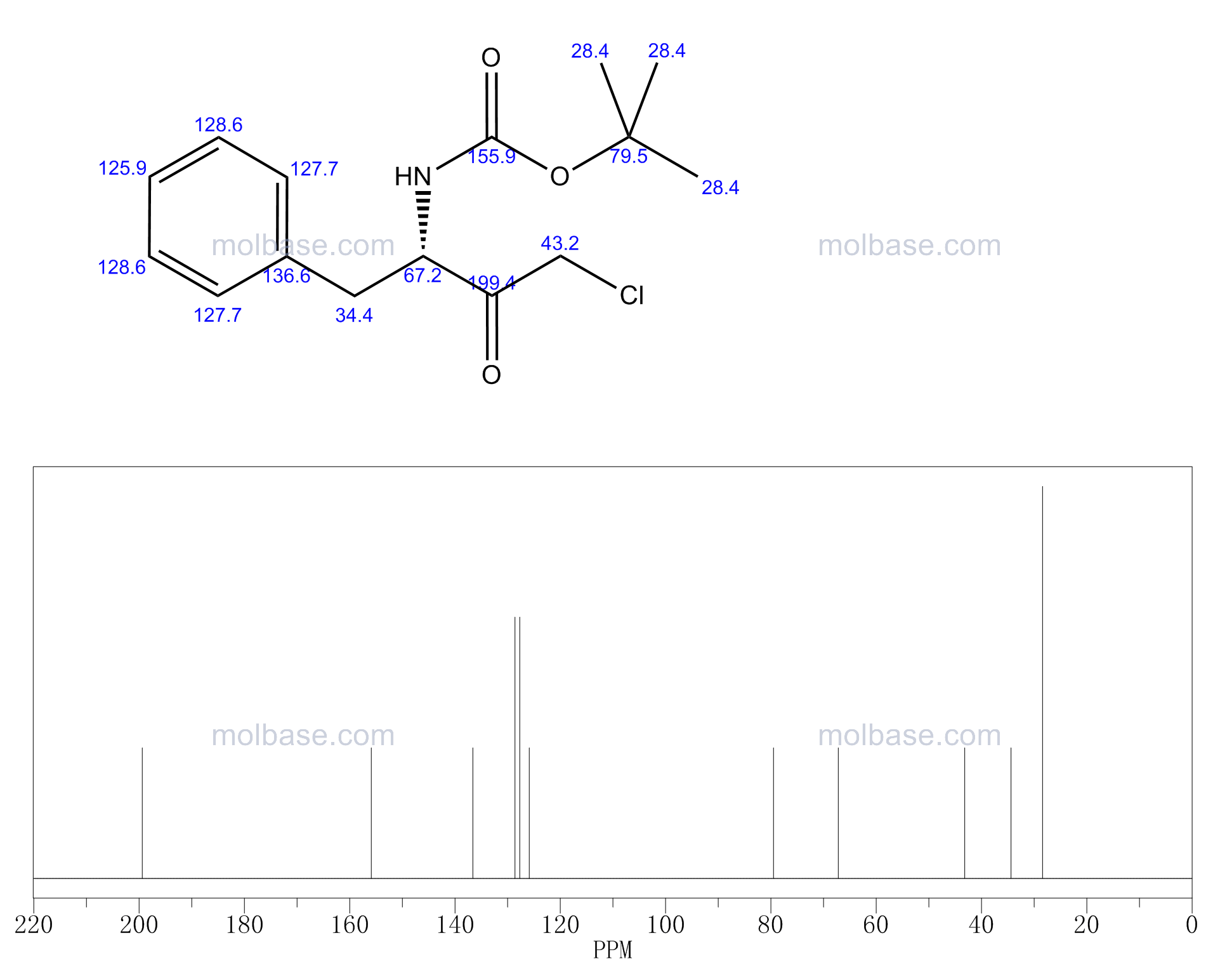 2-[叔丁氧羰基氨基]-3-硝基苯甲酸乙酯