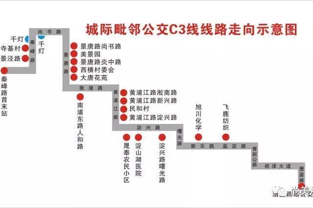 蘇州公交崑山C3路