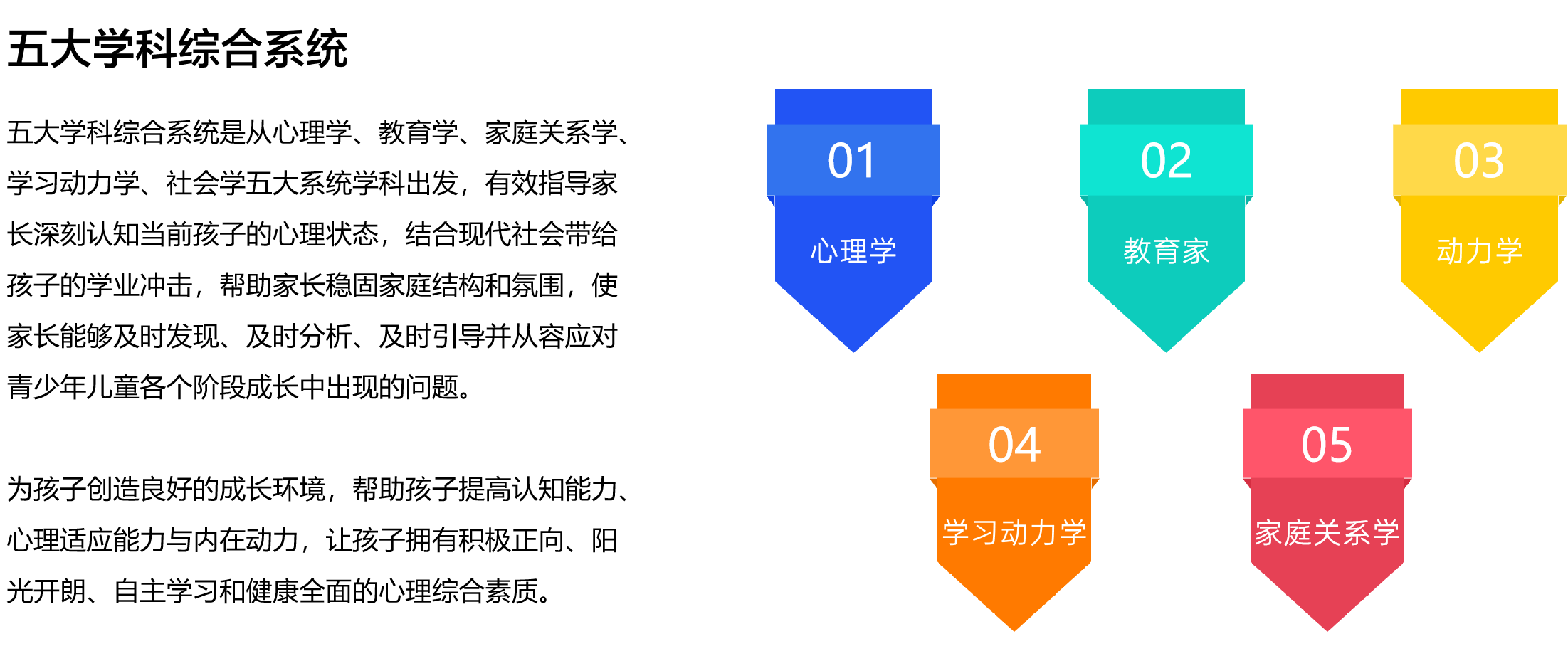 山東九州金榜教育諮詢有限公司