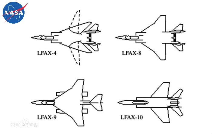 F-15戰鬥機