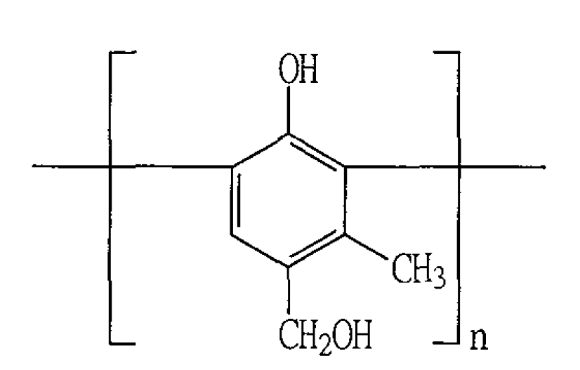 感光組成物及使用感光組成物製作的平印版