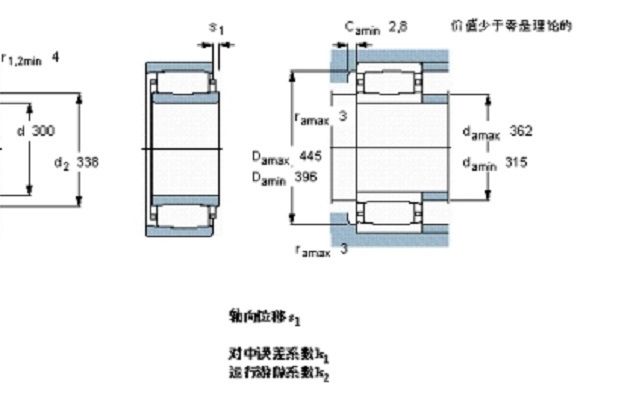 SKF C4060M軸承