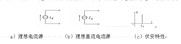 理想電流源的圖形符號和伏安特性