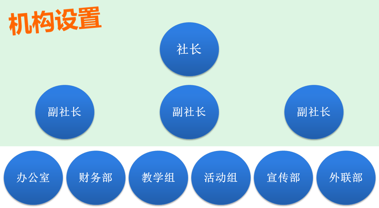 湖南科技大學營養學社