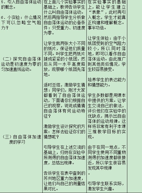 《自由落體運動》教學設計