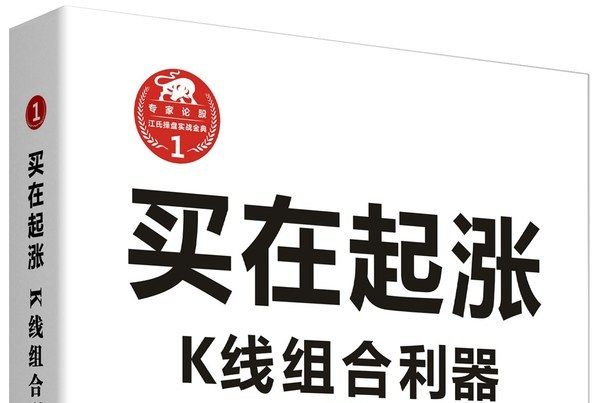 買在起漲：K線組合利器