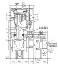 圖1  FW300 MW W型火焰鍋爐