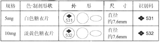 鹽酸阿羅洛爾片