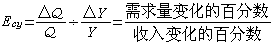 無機金屬化合物光化學