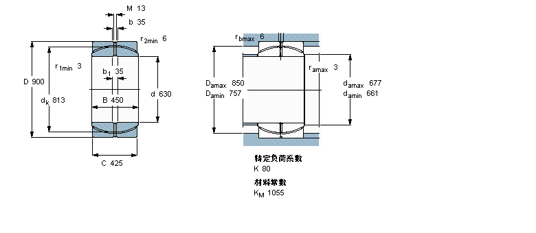 SKF GEP630FS軸承