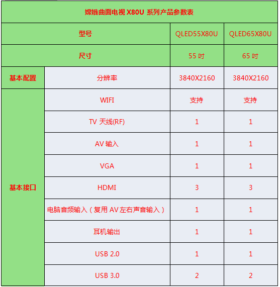 康佳嫦娥曲面電視