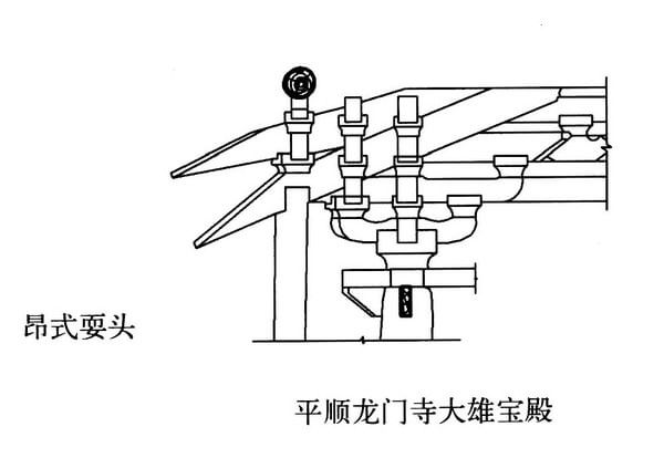 計心造