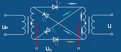 調幅(am（調幅(AmplitudeModulation)）)