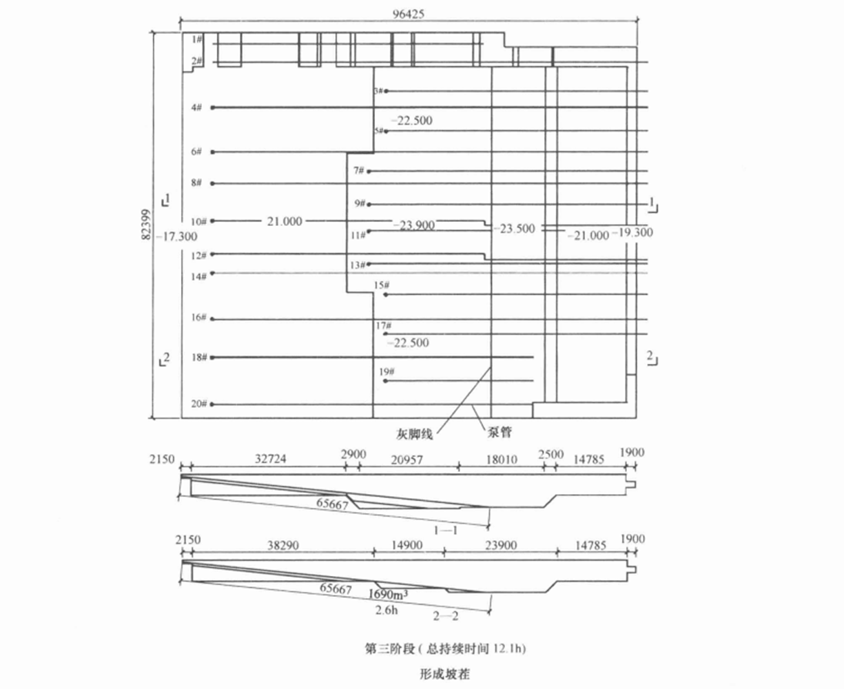 超大體積混凝土澆築施工組織工法