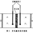 焦耳-湯姆孫效應(焦耳-湯姆孫效應)