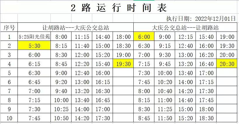 大慶公共汽車公司西區五車隊