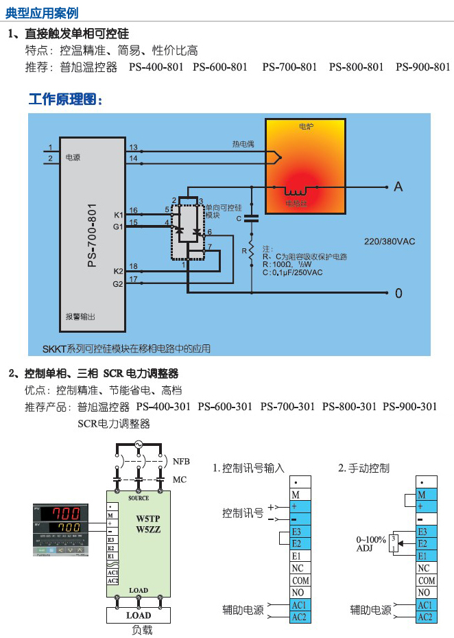 普旭溫控器套用