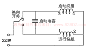 電極電容