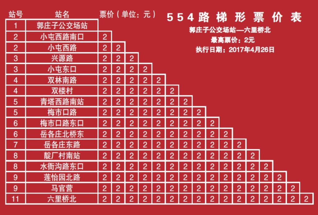 北京公交554路