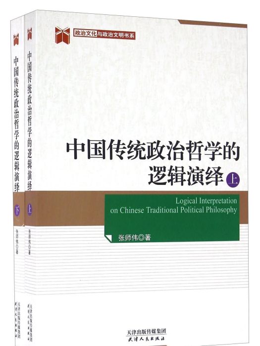 中國傳統政治哲學的邏輯演繹