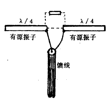 漏電電阻對有源振子的影響