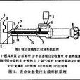 熱裂冷裂