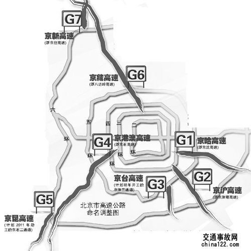 高速公路統一命名