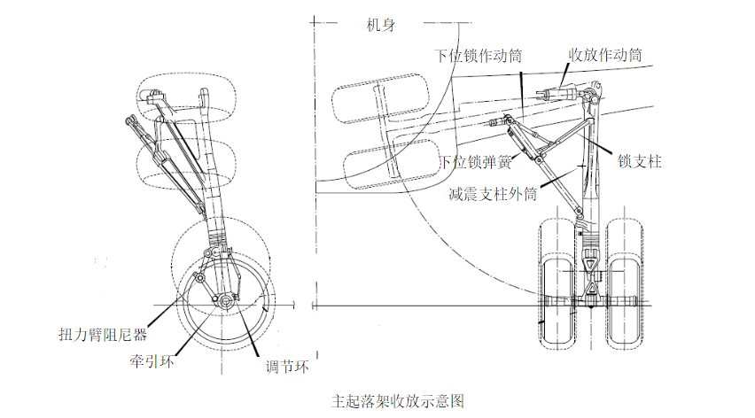 複雜飛機