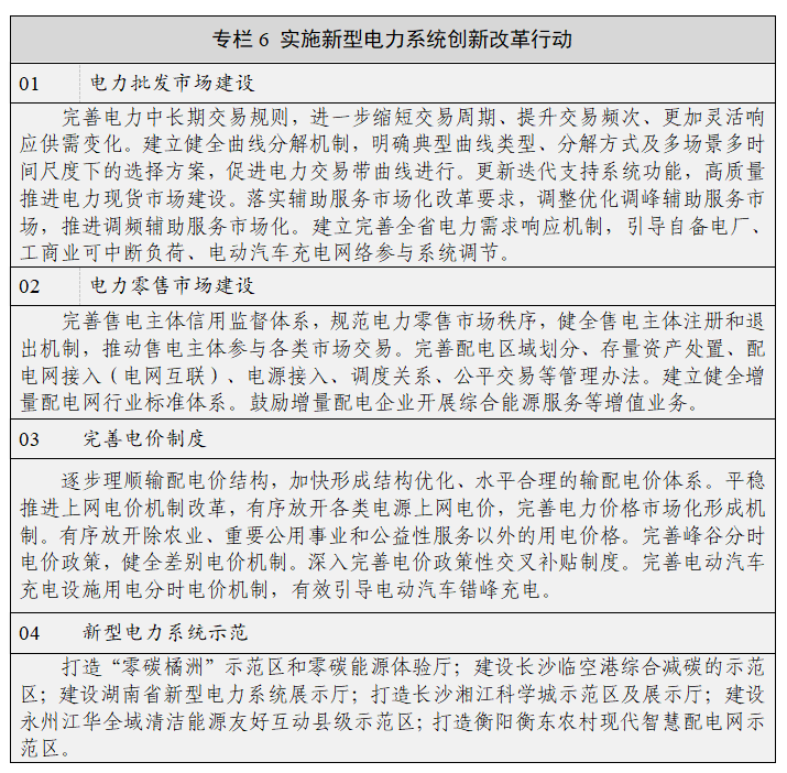 湖南省新型電力系統發展規劃綱要