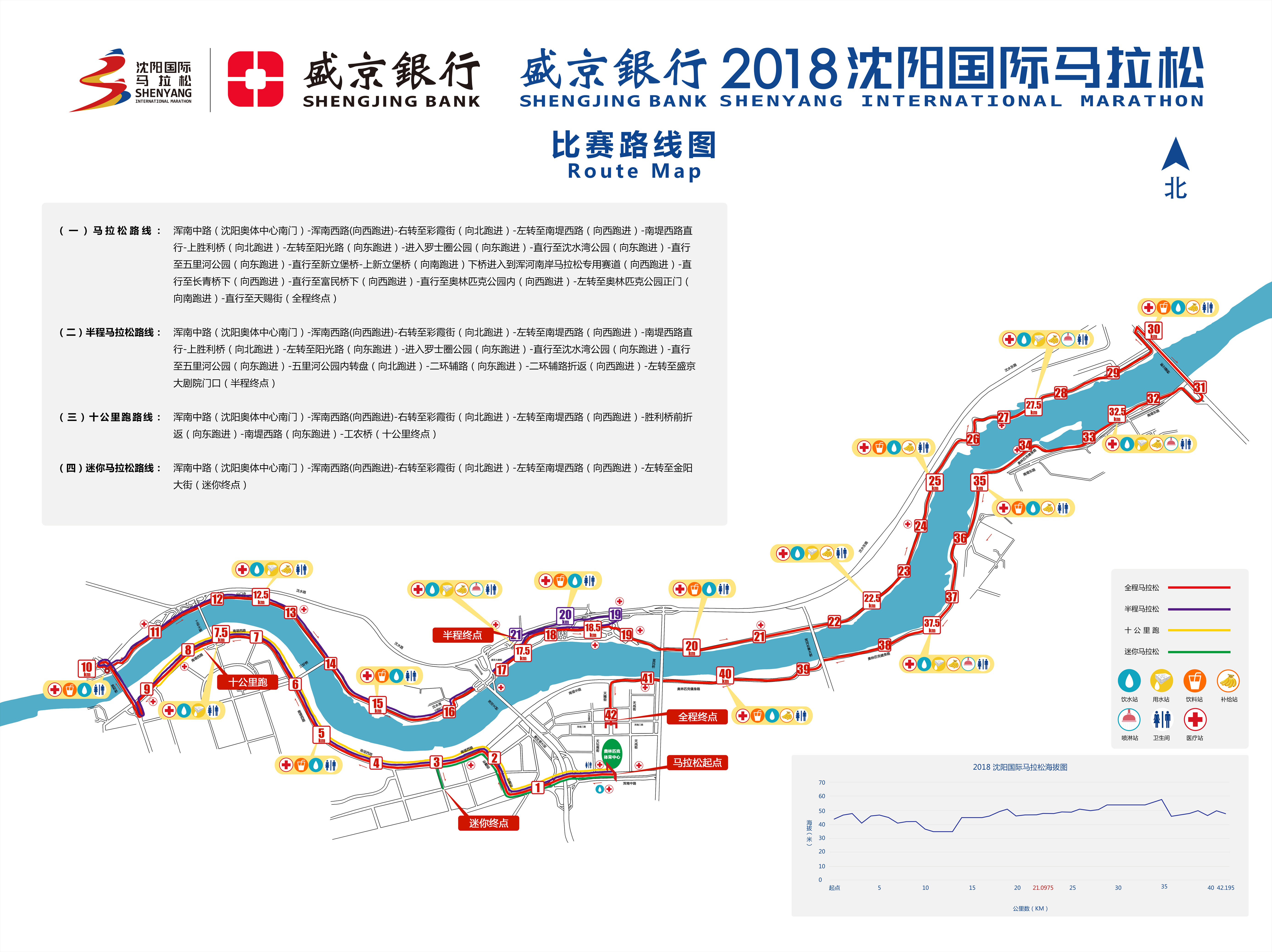 2018瀋陽國際馬拉松