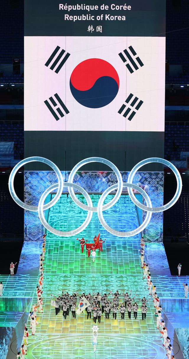 2022年北京冬季奧運會韓國體育代表團