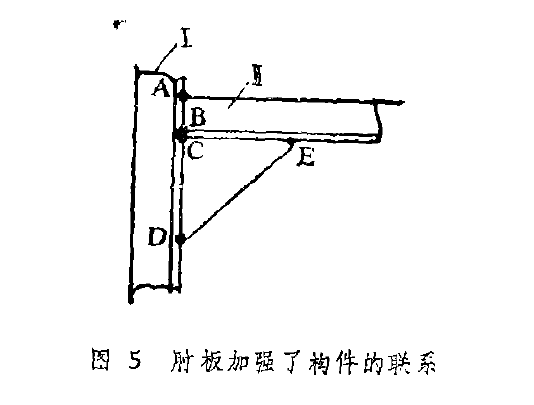 圖5