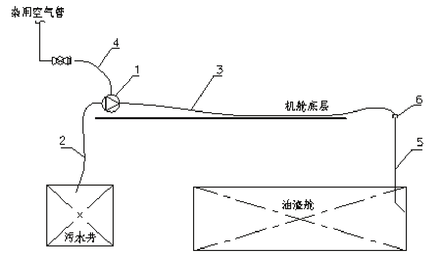 圖4　基於攜帶型氣動泵的管路設計