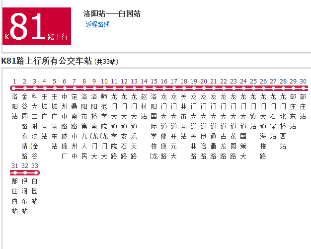 洛陽公交K81路