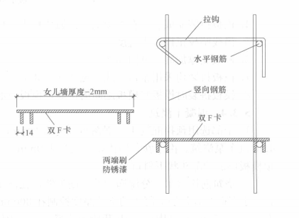 超高超長臨空女兒牆施工工法