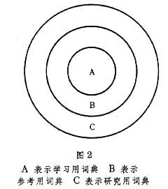 磁電系電錶