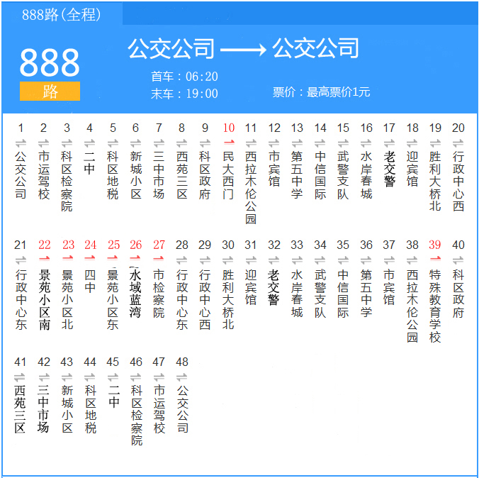 通遼公交888路