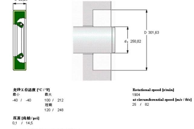 SKF CR590842軸承