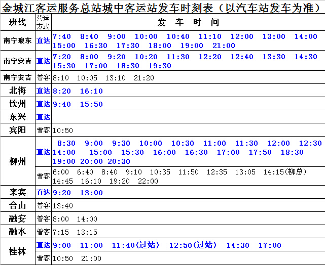 金城江城西汽車站時刻表