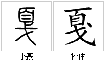 小篆和楷體的“戛”字