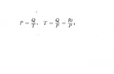 確定性存貯模型B