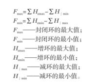 增環、減環和封閉環關係