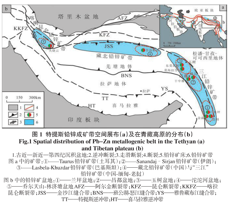 阿克賽欽(阿克塞欽地區)