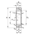 FAG GE40-SX軸承