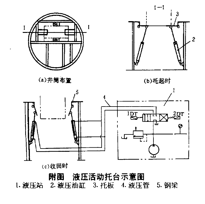 附圖