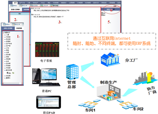 杭州易銳普軟體科技有限公司