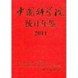 中國科學院統計年鑑2011