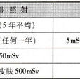 職業照射劑量限值