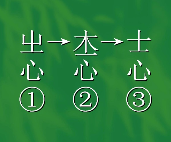 志的字形演變