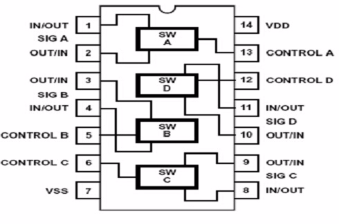 cd4066